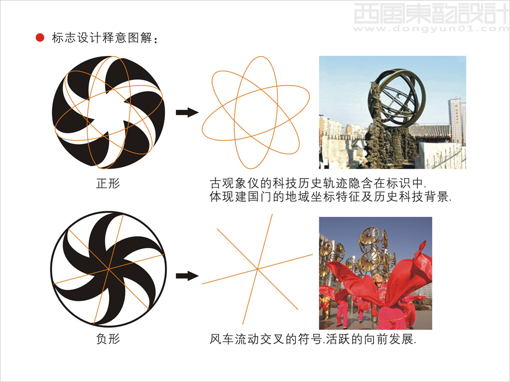 建國(guó)門街道辦事處logo設(shè)計(jì)理念創(chuàng)意說(shuō)明