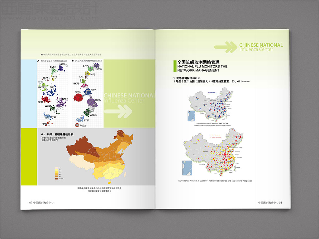 國(guó)家流感中心畫(huà)冊(cè)設(shè)計(jì)之全國(guó)流感監(jiān)測(cè)網(wǎng)絡(luò)內(nèi)頁(yè)設(shè)計(jì)