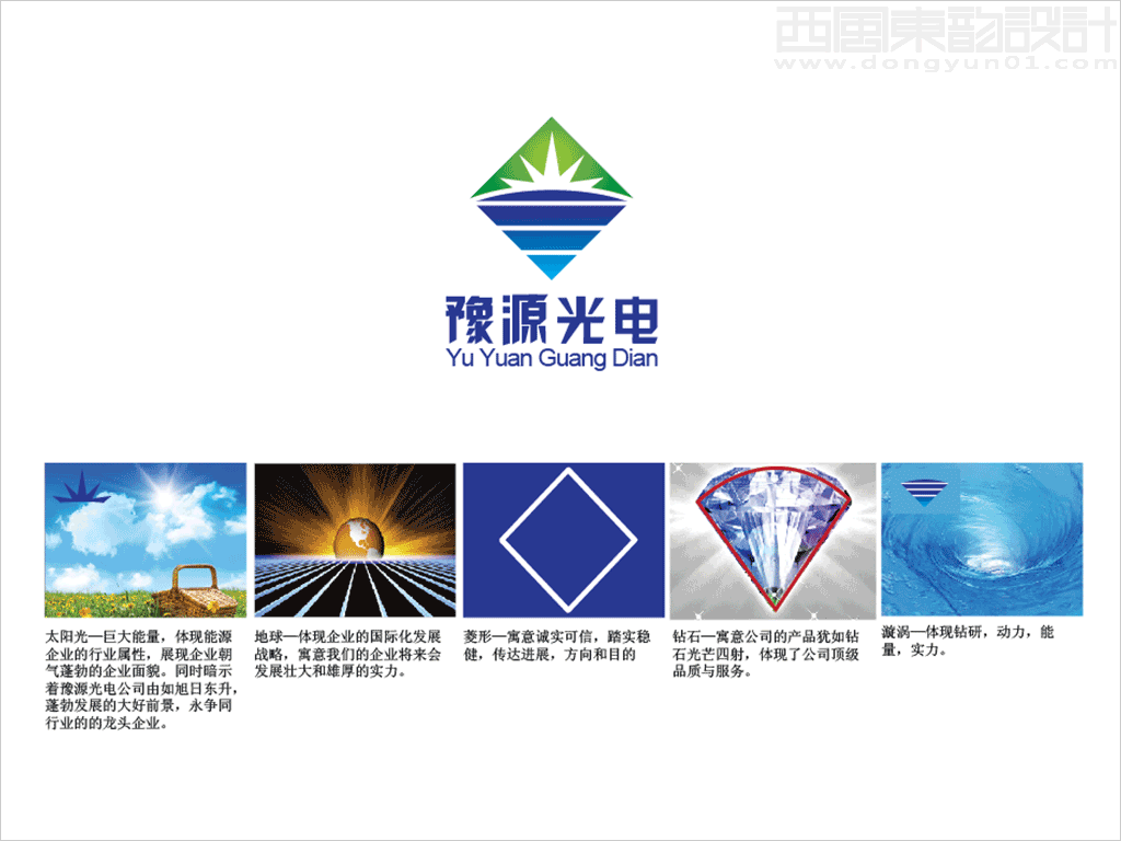 河南國(guó)誠(chéng)照明工程有限公司豫源光電標(biāo)志設(shè)計(jì)創(chuàng)意說明圖