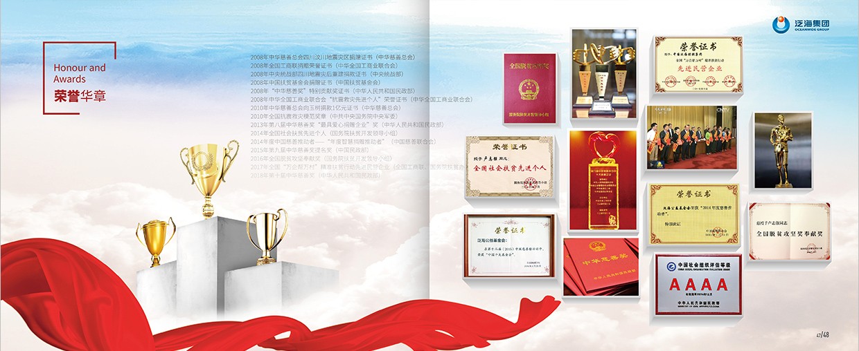 中國泛?？毓杉瘓F(tuán)35周年畫冊設(shè)計之榮譽華章頁面設(shè)計