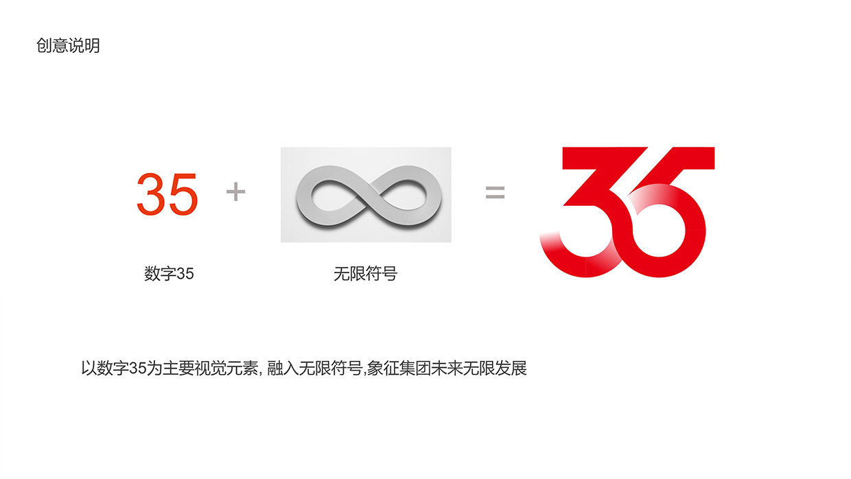 中國泛海控股集團(tuán)35周年logo設(shè)計之創(chuàng)意說明