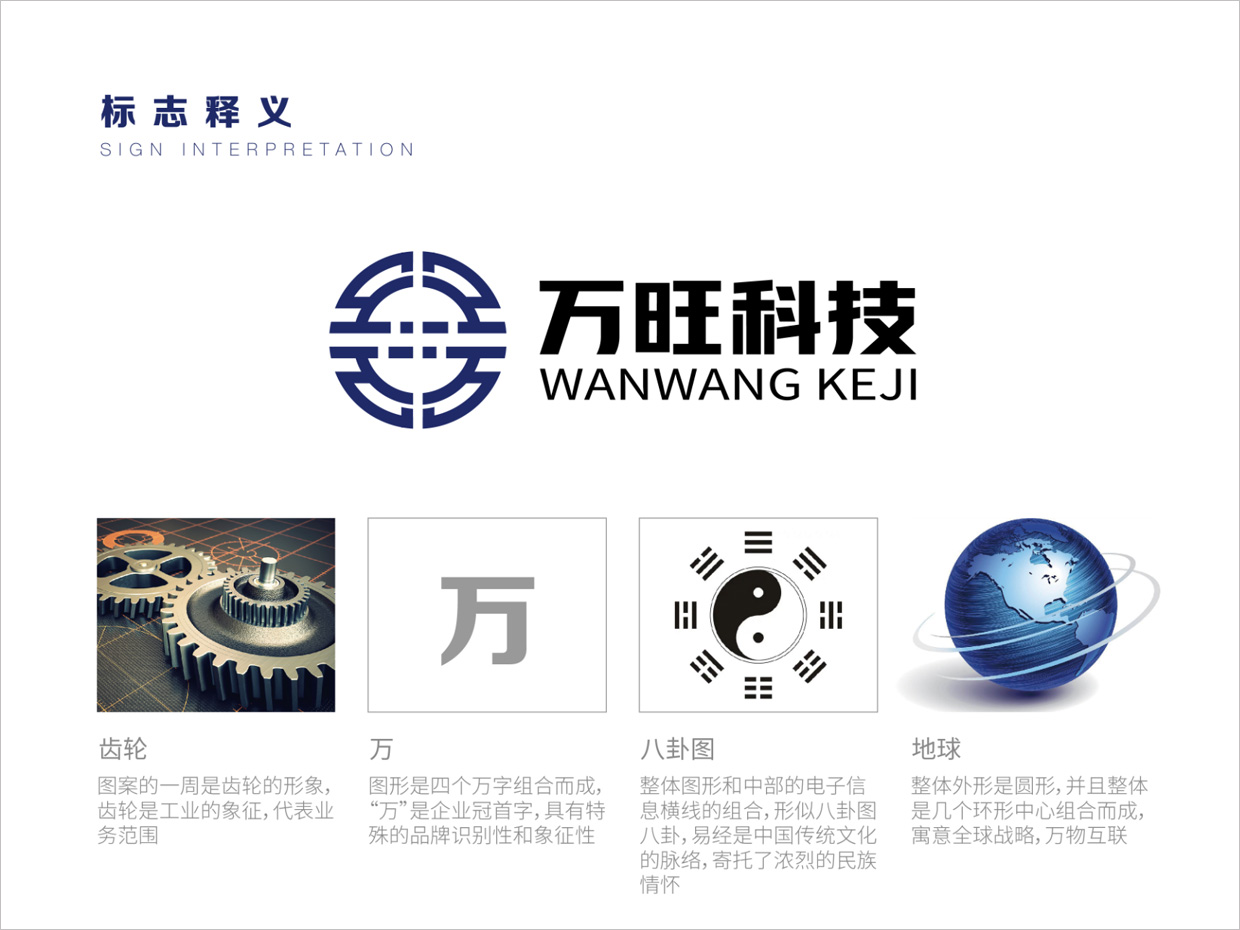 北京萬旺科技公司logo設(shè)計(jì)之logo創(chuàng)意說明